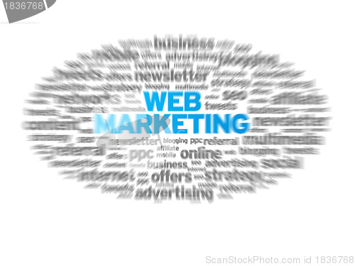 Image of Web Marketing