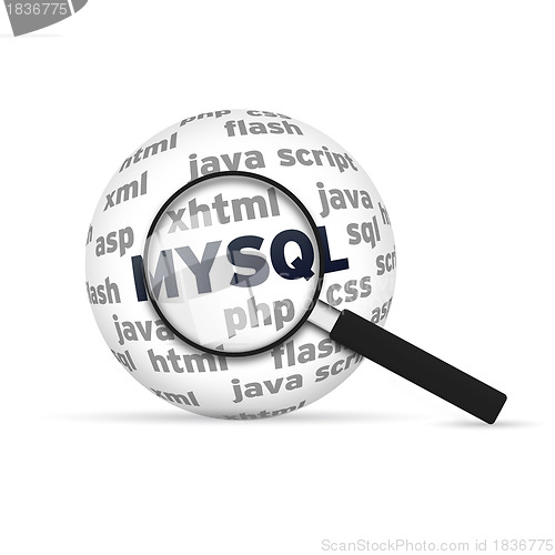 Image of Mysql Sphere