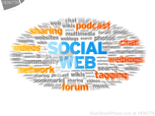 Image of Social Web