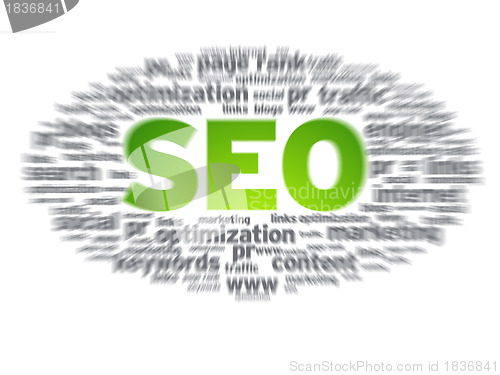 Image of Search Engine Optimization