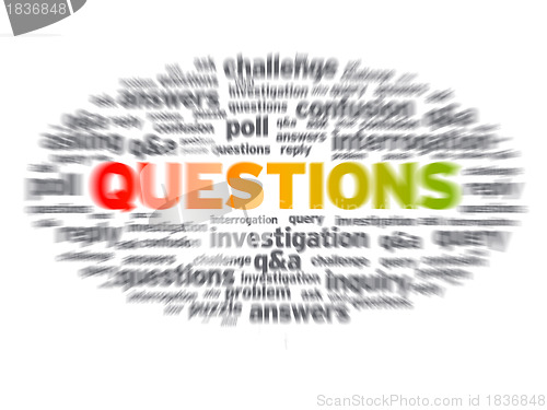 Image of Questions