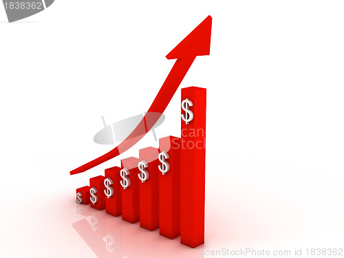 Image of 3d graph showing rise in profits or earnings $