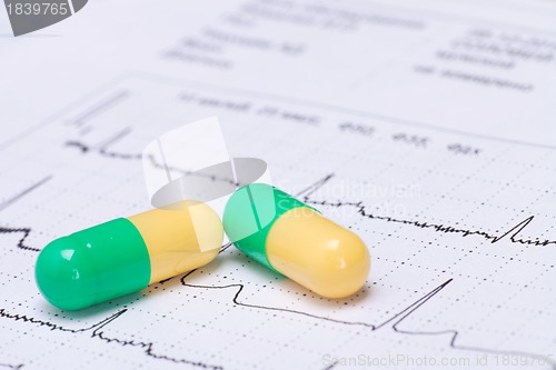 Image of Pills on ECG diagram