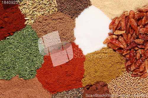 Image of Spices forming a background