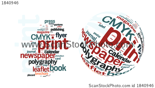 Image of Printing Word Cloud