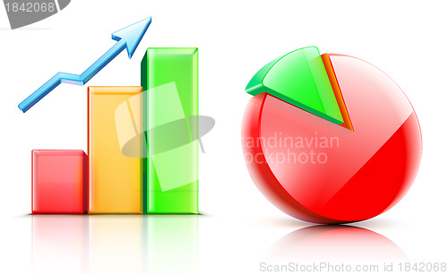 Image of shiny bar and pie chart