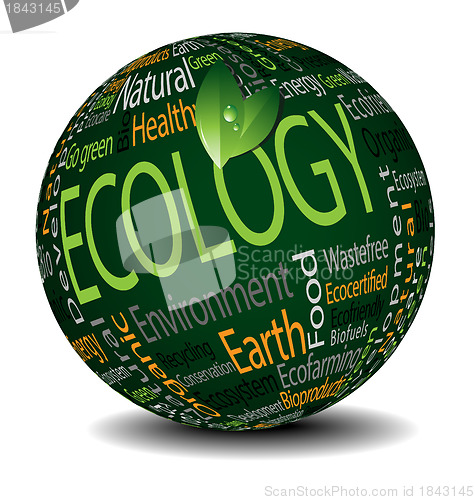 Image of Ecology tag cloud sphere