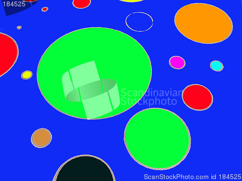 Image of circles like planets