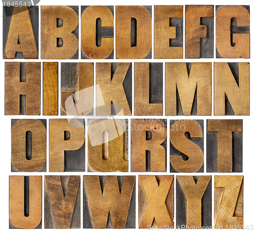 Image of antique alphabet set in wood type