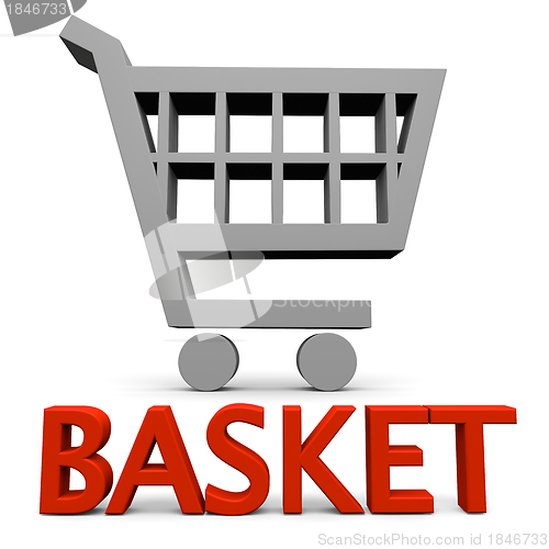 Image of Basket sign