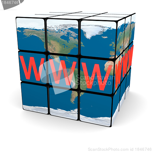 Image of World wide web