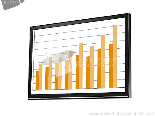 Image of Tablets with a bar graph