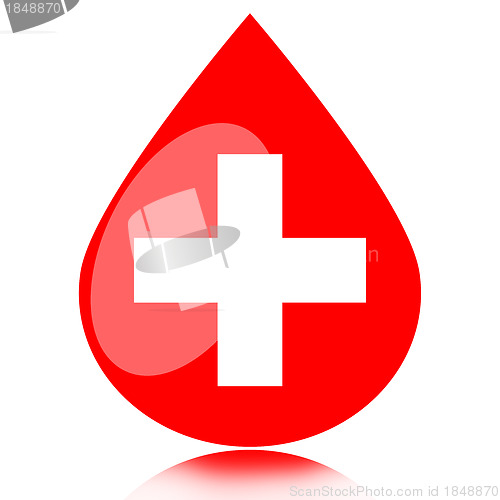 Image of Blood drop