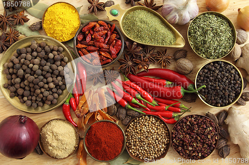 Image of Spices and herbs