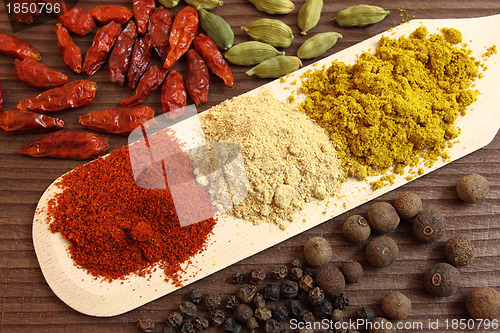 Image of Spices