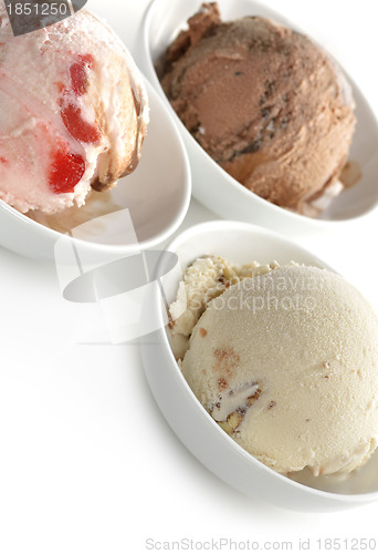 Image of Ice Cream