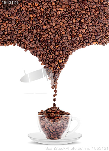 Image of Cup of coffee