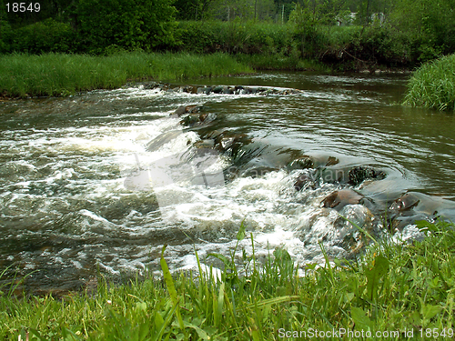 Image of rapids