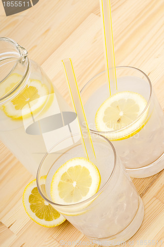 Image of fresh lemonade drink