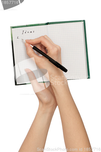 Image of ideas