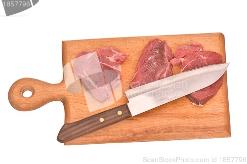 Image of Slices of the meat
