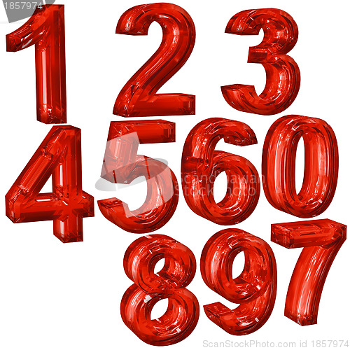 Image of red numerals for education in a school