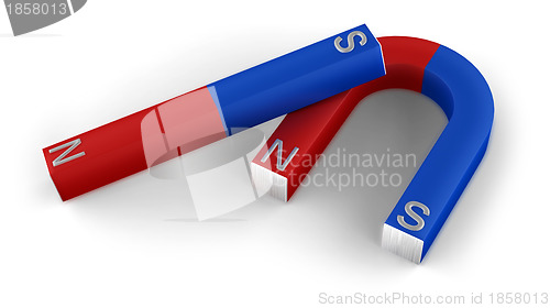 Image of two red and blue magnets