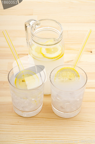 Image of fresh lemonade drink