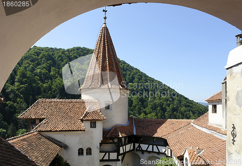 Image of Bran Castle