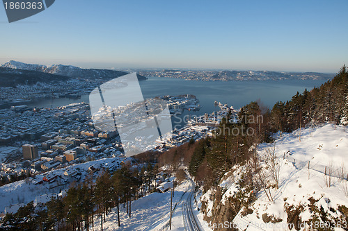 Image of From FlÃ¸yen