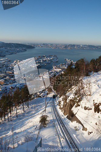 Image of From FlÃ¸yen