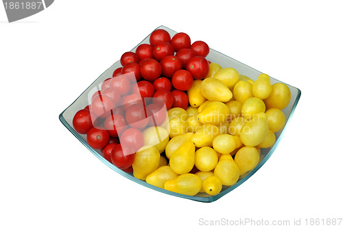 Image of Plate of Grape Tomatoes