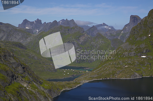 Image of Lofoten islands