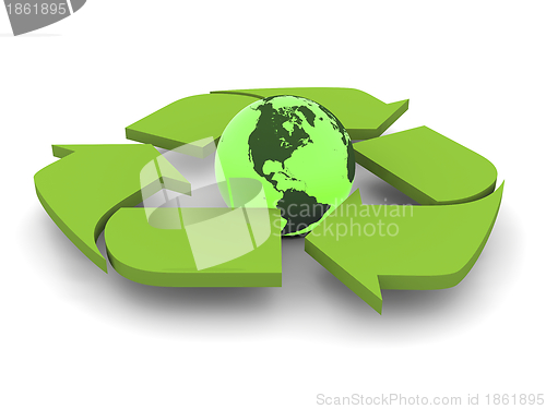 Image of Recycling symbol with Earth