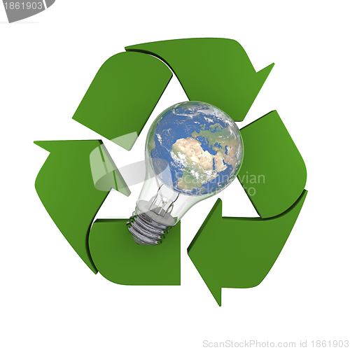 Image of Global recycling idea