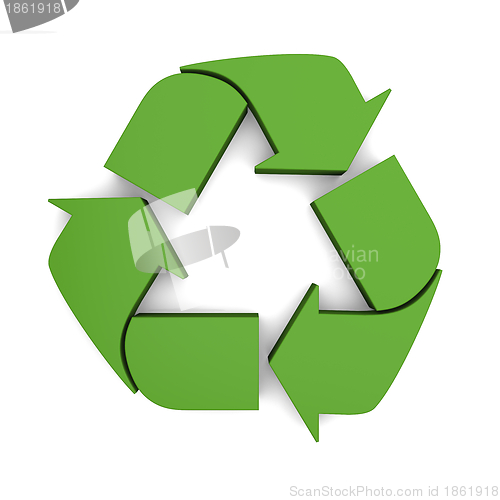 Image of Recycling sign