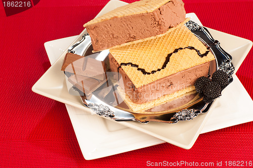Image of Ice cream sandwich