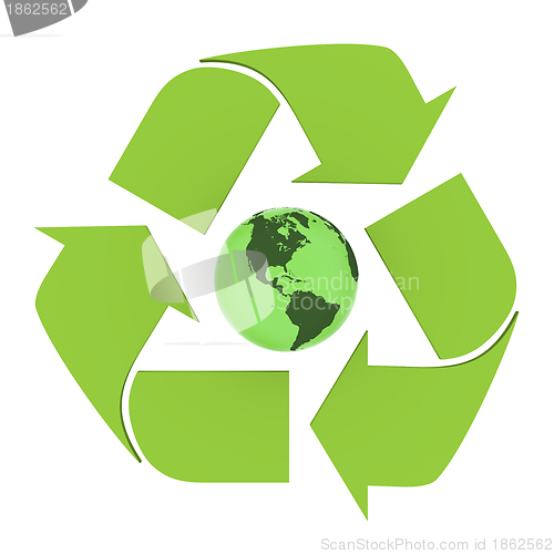 Image of Global recycling