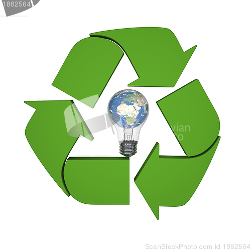 Image of Global recycling ideas