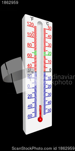 Image of Thermometer