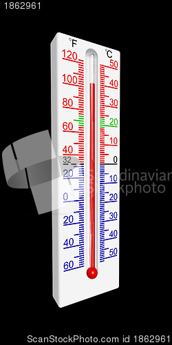 Image of Thermometer