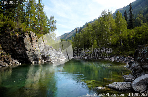 Image of Altai river Kumir