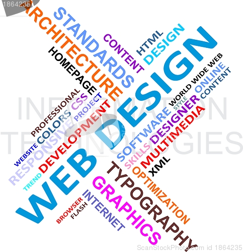Image of Word cloud - web design