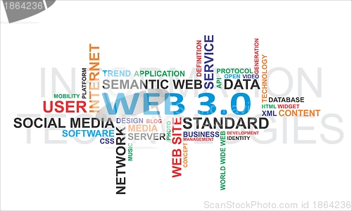 Image of Word cloud - web 3.0