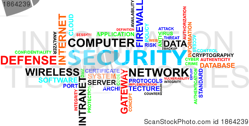 Image of Word cloud - IT security