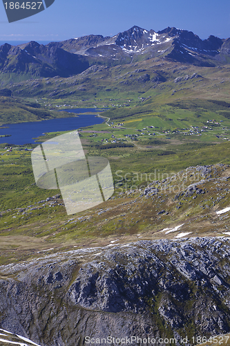 Image of Scenic Lofoten