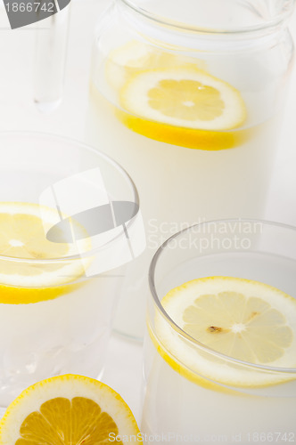 Image of fresh lemonade drink