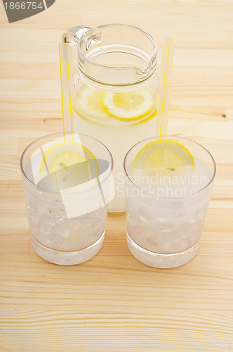 Image of fresh lemonade drink