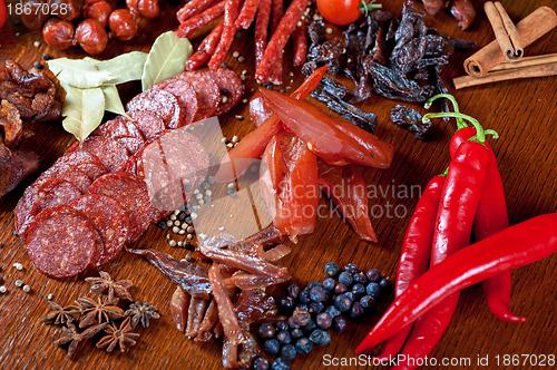Image of meat and sausages