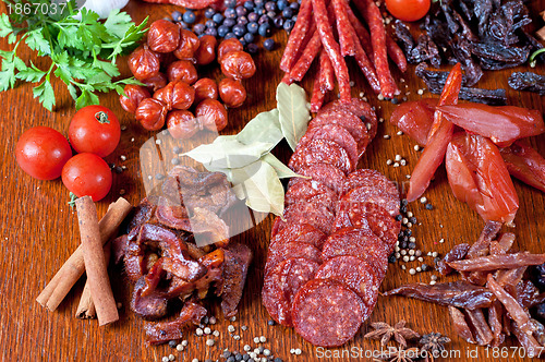 Image of meat and sausages